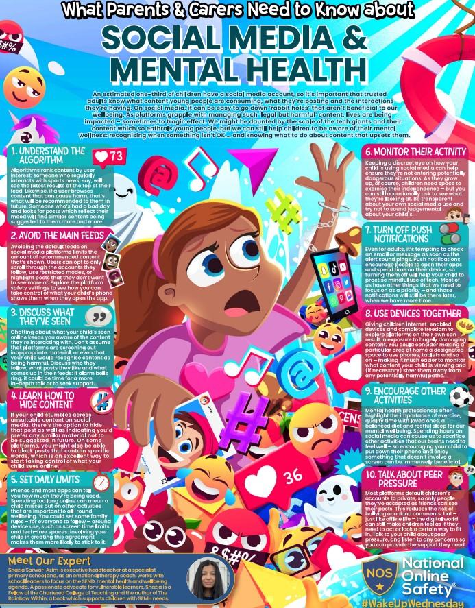 NOS Social Media and Mental Health